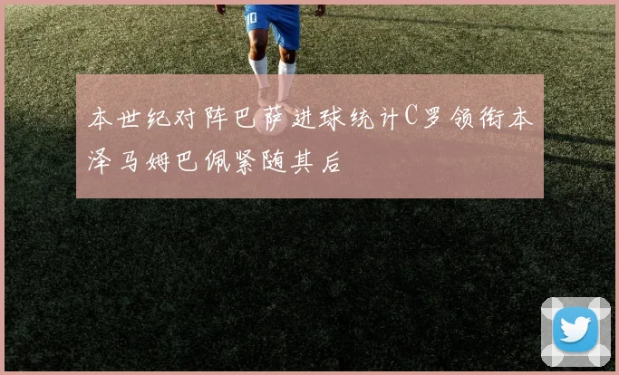 本世纪对阵巴萨进球统计C罗领衔本泽马姆巴佩紧随其后